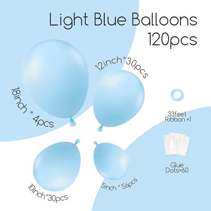 Awenztech 122pcs Light Blue Balloon Arch Kit, 18 12 10 5 inch Pastel Baby Blue - Image 2