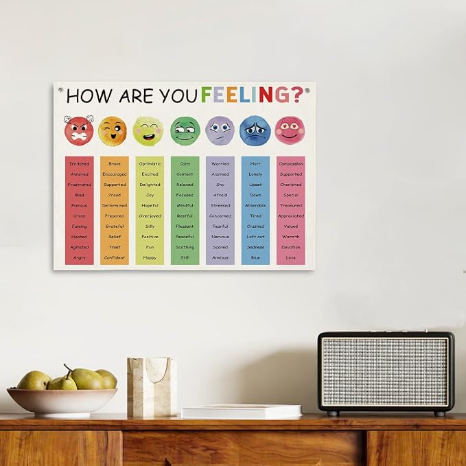 Therapy Wall Art, How are You Feelings Banner, Canvas Hanging Decor, Positive - Image 6