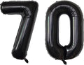 Number Balloons Black Party Balloon by United-UnicornsParty