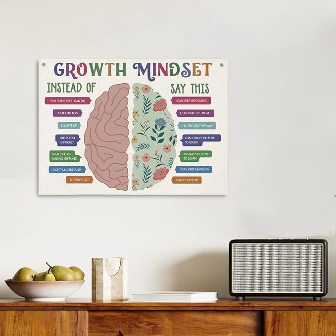FMBOD Therapy Wall Art, Growth Mindset Banner, Calming Strategies Mental Health - Image 6