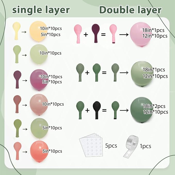 Green Pink Yellow Pastel Balloons Arch Kit, Double Stuffed, Party Decor. | Sage - Image 2