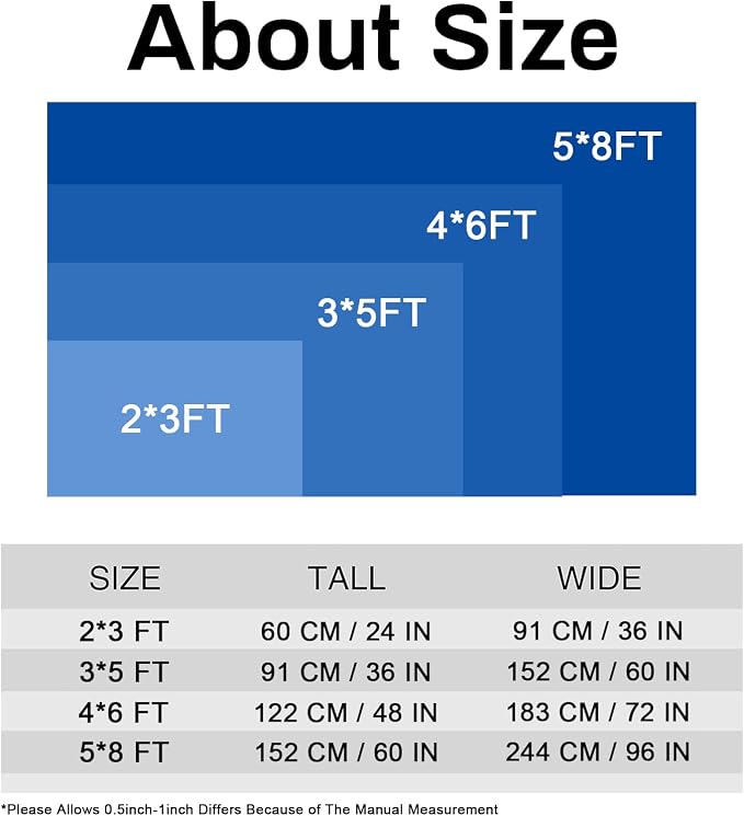 Custom Flag 4x6 Ft Double Sided - Image 2