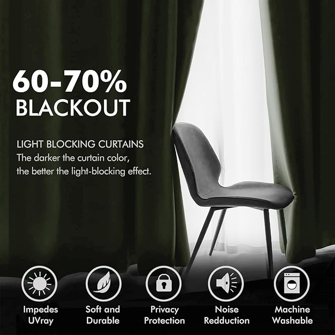 MIULEE Velvet Curtains Sage Green 52 x 84 Inch Length Set of 2 | Grommet Drapes - Image 4