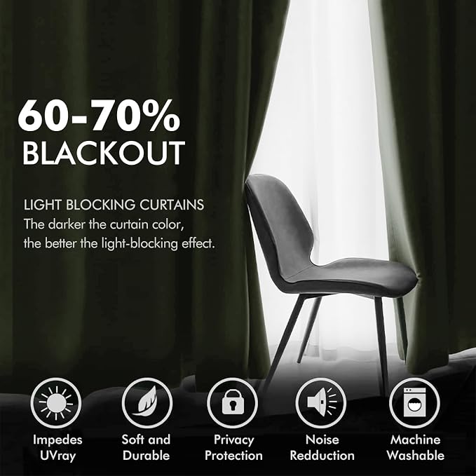 MIULEE Velvet Curtains Sage Green 52 x 90 Inch Length Set of 2 | Grommet Drapes - Image 4