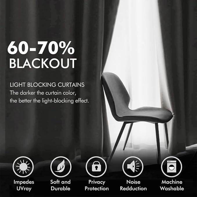 MIULEE Velvet Curtains Pure White 52 x 96 Inch Length Set of 2 | Grommet Drapes - Image 4