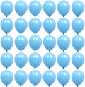 5 inch Pastel Blue Party Balloons by YicUik