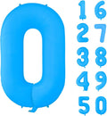 Fluorescent Blue Number Balloon 40 inch Giant Foil Helium Balloons Blue Number by Yeodong