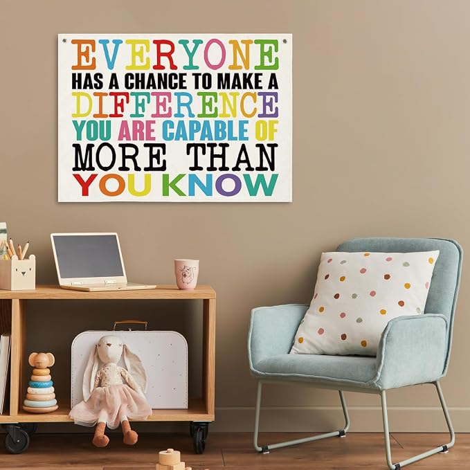 Inspirational Canvas Poster, You are Capable of More Than You Know Banner - Image 5