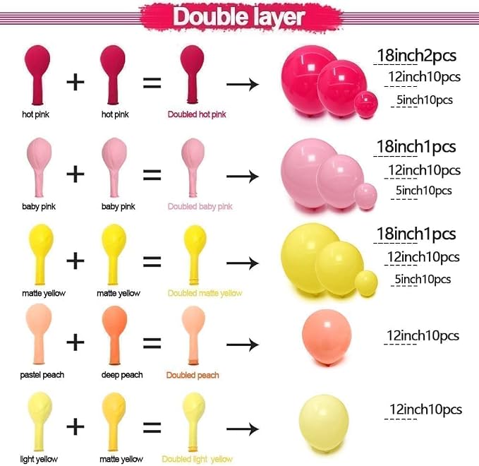 Pink Yellow Balloon Arch Double Stuffed Baby Pink Peach Balloons | Different - Image 3