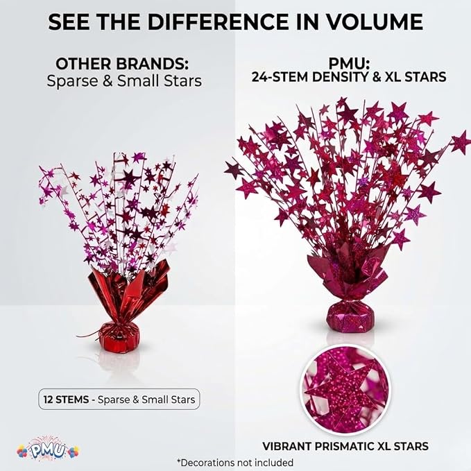 PMU 3 Pack Bursting Star Metallic Foil Spray Centerpiece- Burgundy Prismatic - Image 3