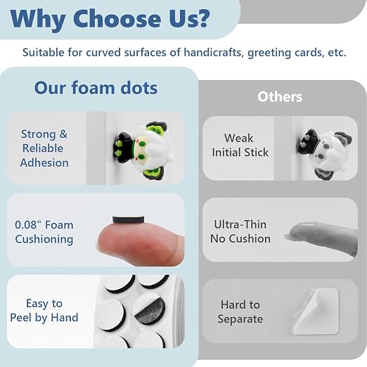400 PCS 2mm Double Sided Foam Dots 0.4" Foam Round Dots 3D Foam Tape Craft - Image 4