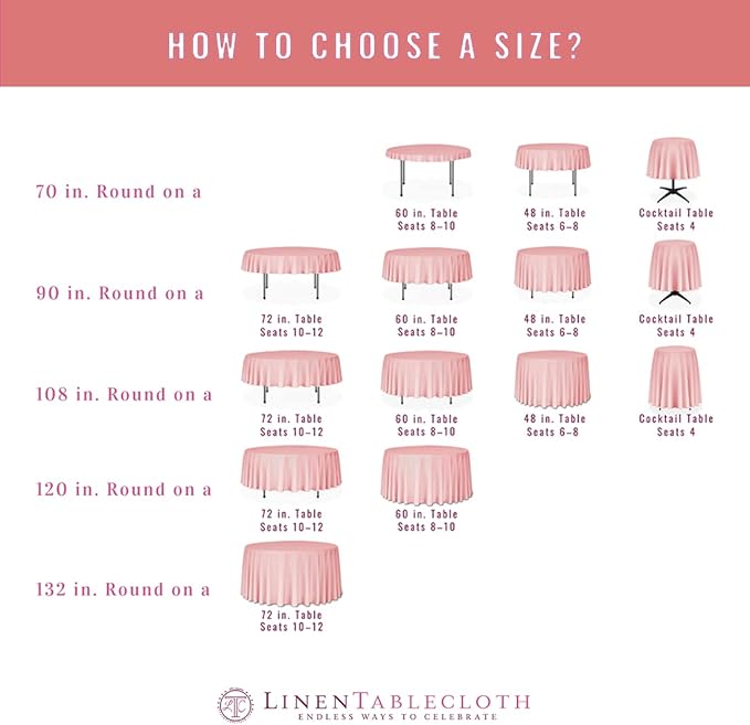 LTC LINENS 10 Pack 120 Inch Round Tablecloth Orange - Bulk for 60 Inch Round Table Floor Length - Washable, Wrinkle Resistant Polyester Fabric Cloth for Parties