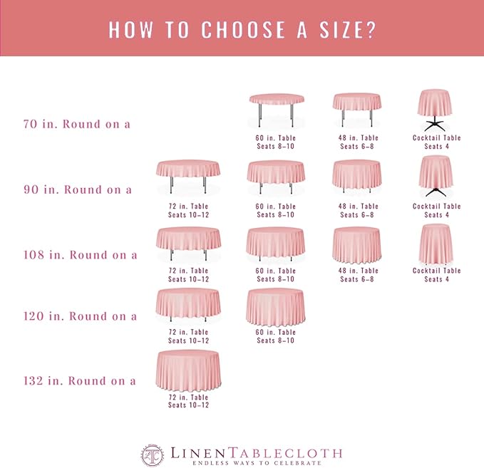 LTC LINENS 10 Pack 120 Inch Round Tablecloth Lavender for 60 Inch Round Table - Bulk Round Table Cover - Washable, Wrinkle Resistant Polyester Fabric Cloth for Wedding, Party