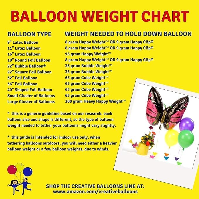 Creative Balloons™ Bubble Weight – 35 g Primary-Plus Balloon Weights - Image 3