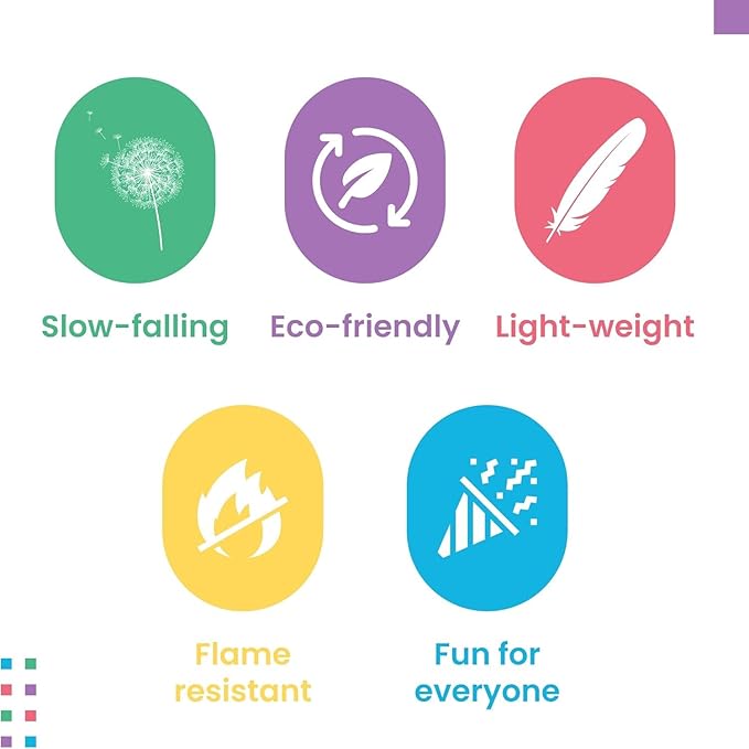 Ultimate Confetti, Rectangular Silver Mylar Shiny Foil Metallic Confetti for Cannon and Launcher use - Mother’s Day Confetti for Wedding, Parties, Gender Reveal and Live Events - 30 lb, 480 oz