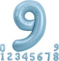 TONIFUL 40 Inch Pastel Blue Number 9 Foil Balloons Large Mylar Foil Digital 9 by TONIFUL