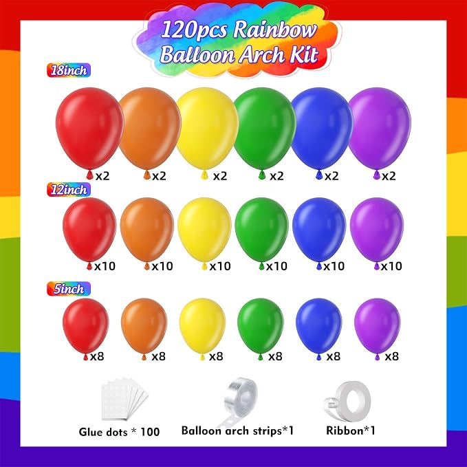 Rainbow Balloons Arch Kit 120pcs, Different Sizes Latex Balloons - Image 2