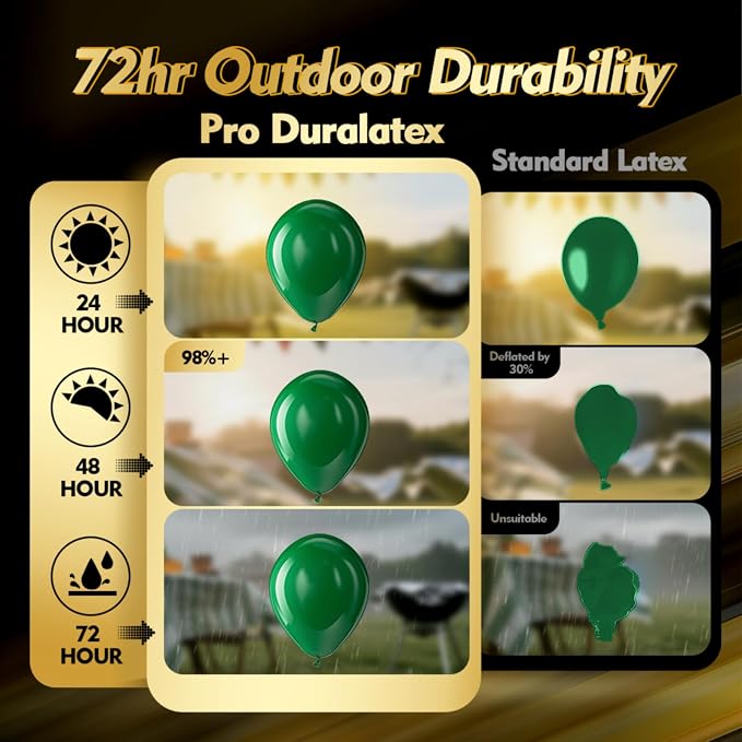 Pro Duralatex Dark Green Extra-Thick Balloons 120 Pack 10 inch | Matte Dark - Image 3
