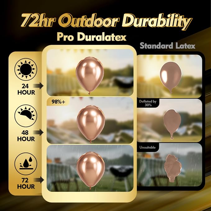 Pro Duralatex Rose Gold Extra-Thick Balloons 120 Pack 10 inch | Metallic Chrome - Image 3