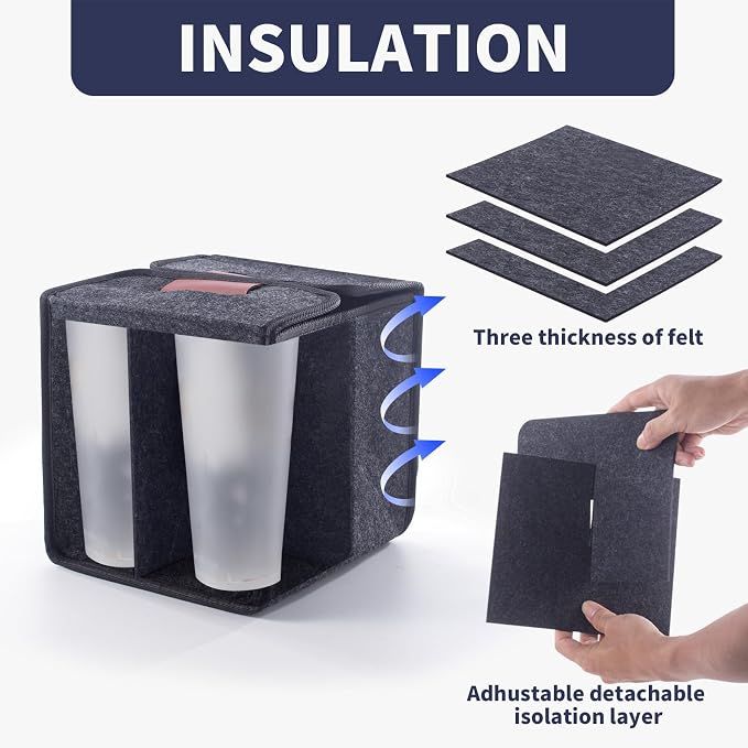Foyego Reusable Drink Carrier - Image 2