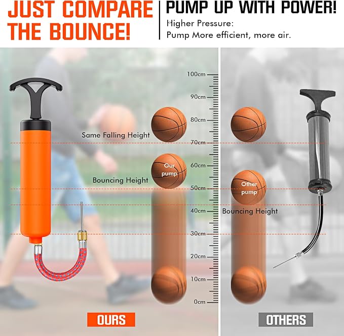 Ball Pump, Ball Pump for Sport Balls, Soccer Ball Pump, Hand Pump - Image 3