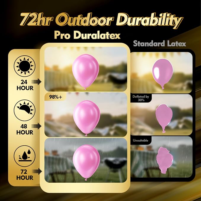 Pro Duralatex Pearl Pink Extra-Thick Balloons 120 Pack 10 inch | Light Pastel - Image 3