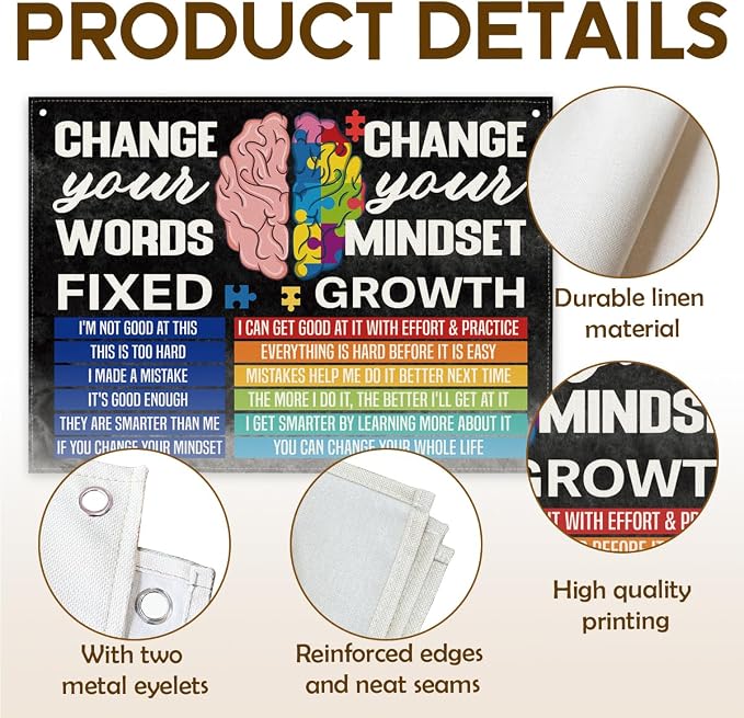Classroom Wall Art, Mindset Growth Banner, Mental Health Decor, School - Image 3