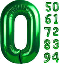 Green 0 Balloon by IWERP