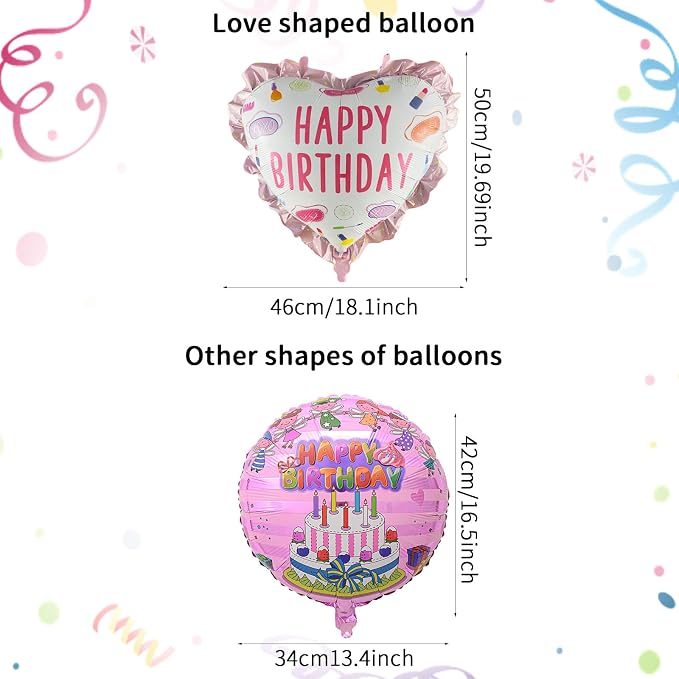 100Pcs Happy Birthday Balloon - Image 4