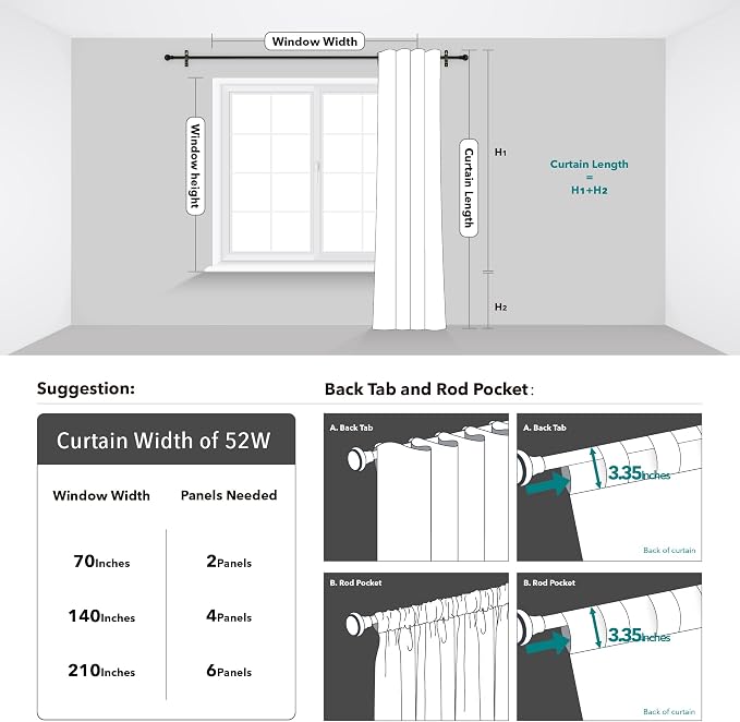 Deconovo Blackout Small Curtains - Image 8