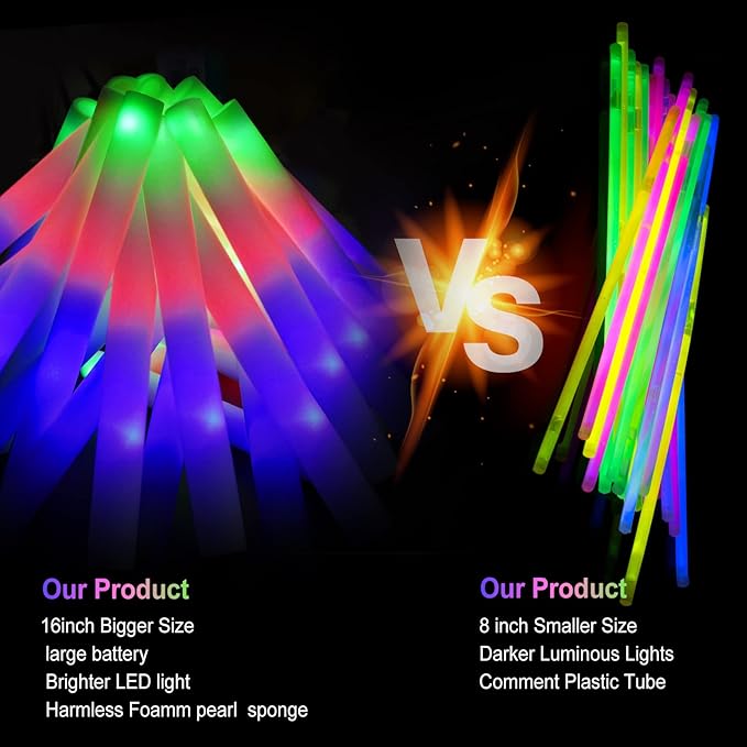 LifBetter 30 Pcs Foam Glow Sticks Bulk,Led Glow Sticks with 3 Modes Colorful Flashing,Long Life Battery Glow In The Dark Party Supplies for Weddings,Parties,Festivals,Sporting Events