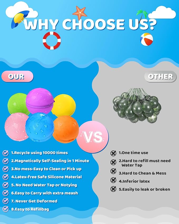 Reusable Water Balloons 24PCS - Image 5