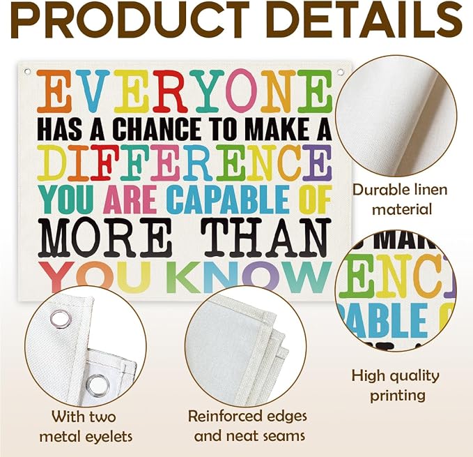 Inspirational Canvas Poster, You are Capable of More Than You Know Banner - Image 3