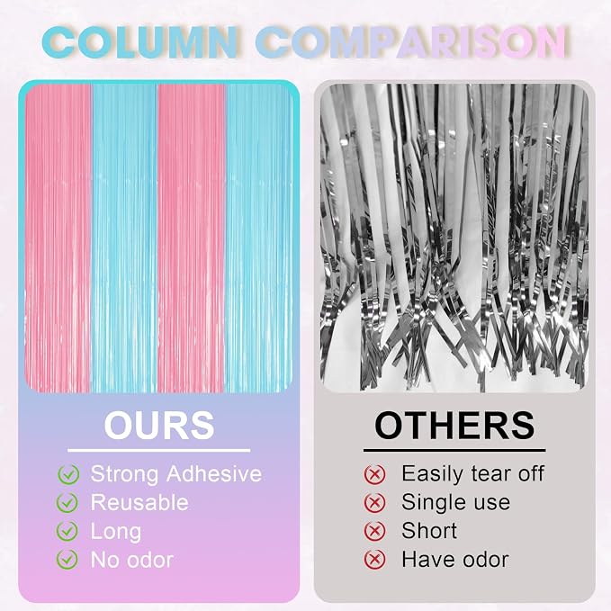 Voircoloria Pastel Blue Pink Fringe Backdrop Curtains, 2 Pack | Tinsel Streamers - Image 3
