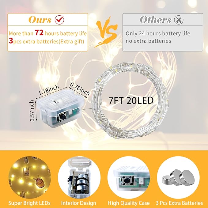 12 Pack Fairy Lights 7Ft 20 LED Twinkle String Lights 3 Modes Battery Operated Waterproof Firefly Starry for Mason Jar Party Wedding Christmas Valentines Day Table Centerpieces,Warm White