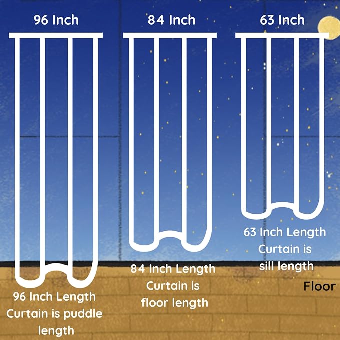 ENJOYBRIDAL Floral Curtains 84 Inch Long Vintage 2 Panels Drapes Rod Pocket - Image 3
