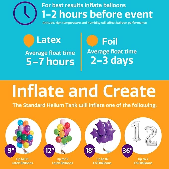 Pack of 2 Balloon Time Disposable Helium Tank 14.9 cu.ft Kit | 50 Latex - Image 5