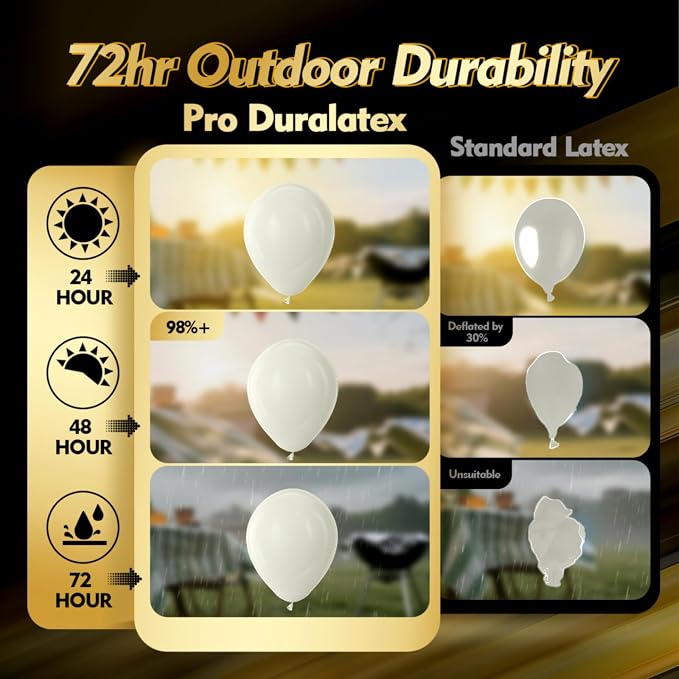 Pro Duralatex Ivory White Extra-Thick Balloons 120 Pack 10 inch | Cream Beige - Image 3