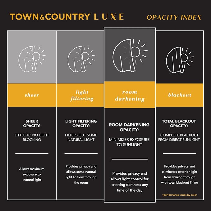 TOWN & COUNTRY LUXE Talia Double Layer Indoor Curtains, Sheer and Room - Image 5