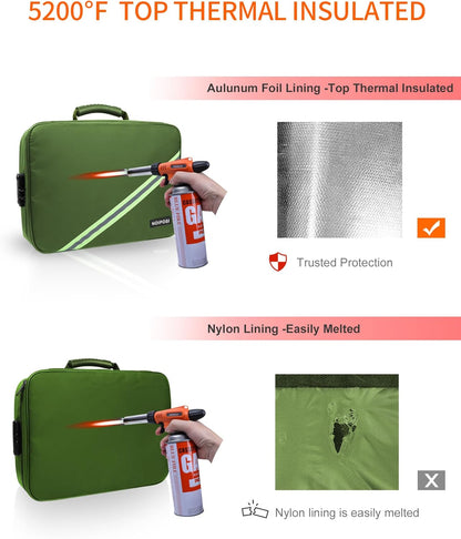 Noiposi Important Document Organizer, Waterproof and Fireproof Document Box with 7 Pockets File Folder,Portable Home Fire Safe Storage Box Case with Lock for Documents,File and Card,Green