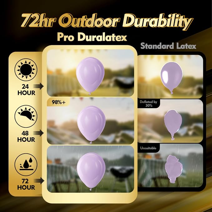 Pro Duralatex Pastel Purple Extra-Thick Balloons 12 Pack 24 inch | Lavender - Image 3