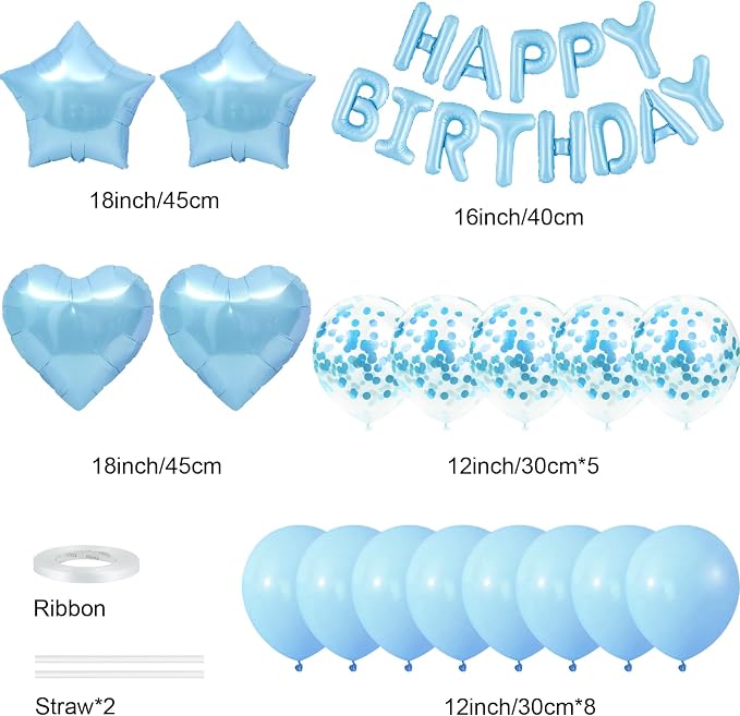 CANREVEL Happy Birthday Banner Decoration + 30pcs Star Balloons, Light Blue | - Image 2