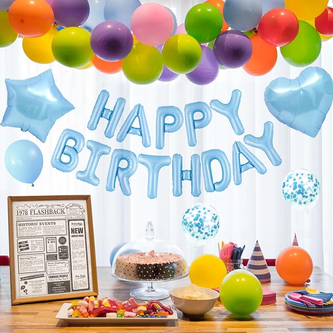 CANREVEL Happy Birthday Banner Decoration + 30pcs Star Balloons, Light Blue | - Image 5
