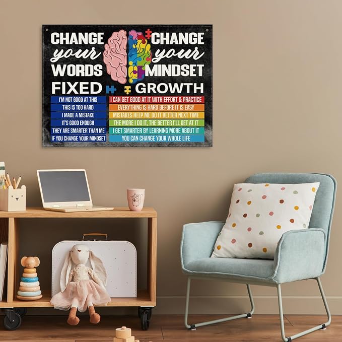 Classroom Wall Art, Mindset Growth Banner, Mental Health Decor, School - Image 5
