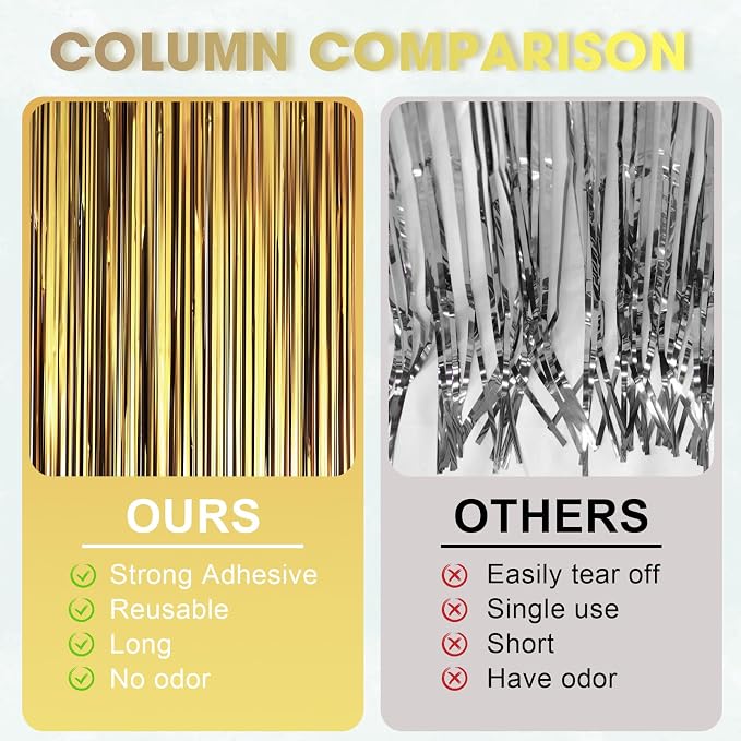 Voircoloria Dark Gold Foil Fringe Backdrop Curtains, 3 Pack | Tinsel Streamers - Image 4