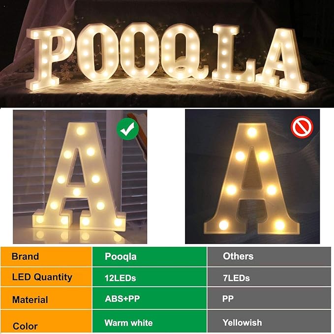 Pooqla LED Marquee Letter Lights Sign, Light Up Alphabet Letter for Home Party Wedding Decoration W