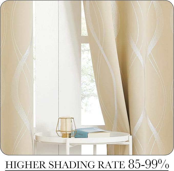 NICETOWN Kitchen Blackout Curtain Panels, Biscotti Beige, 42 by 54 Inch - Image 3