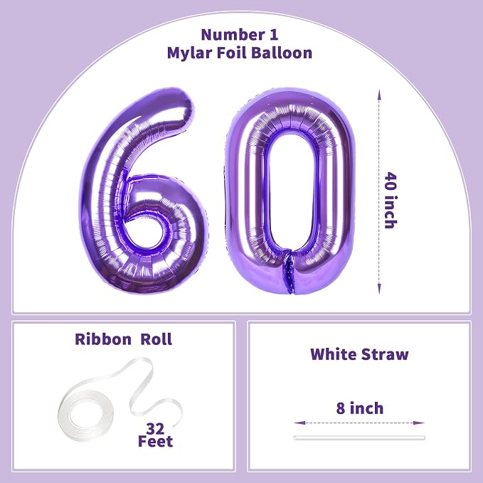 Number Balloons for Birthday Decorations - Image 2