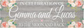 Let's Make Memories Personalized Banner by LetsMakeMemories
