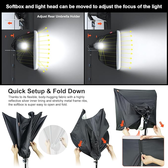 LINCO Lincostore Photo Video Studio Light Kit AM169 | Photography lighting kit - Image 3